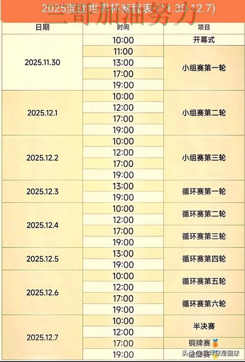 世界杯竞猜网站揭秘报告：真实体验+直播与实际体验总结 - 世界杯赛事中心