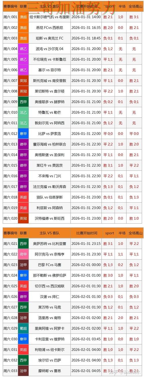 世界杯买球网站是否值得用别乱选，数据分析给你答案（FIFA World Cup 2026）